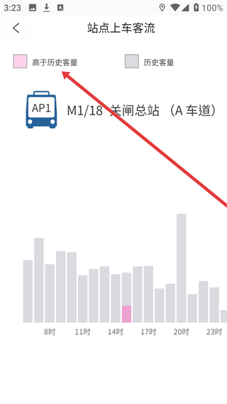 巴士报站最新版