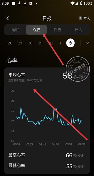 舒福德智能床app