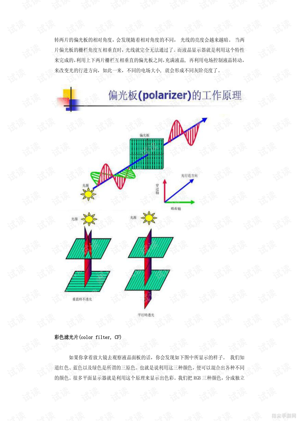 液晶显示器维修手册：从入门到精通