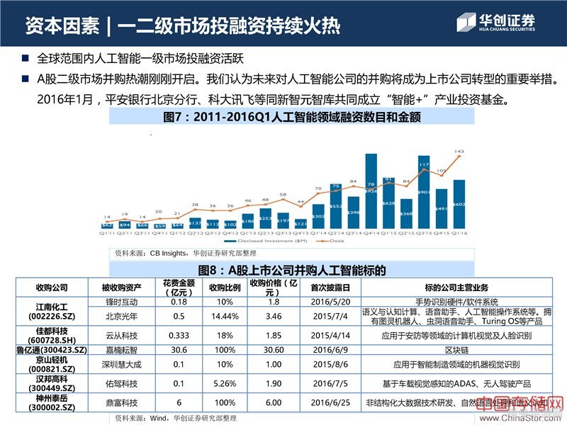 人人公司二季度营收深度解析：手把手教你玩转投资攻略