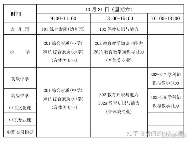 2021年教师资格证考试攻略：时间规划与备考策略