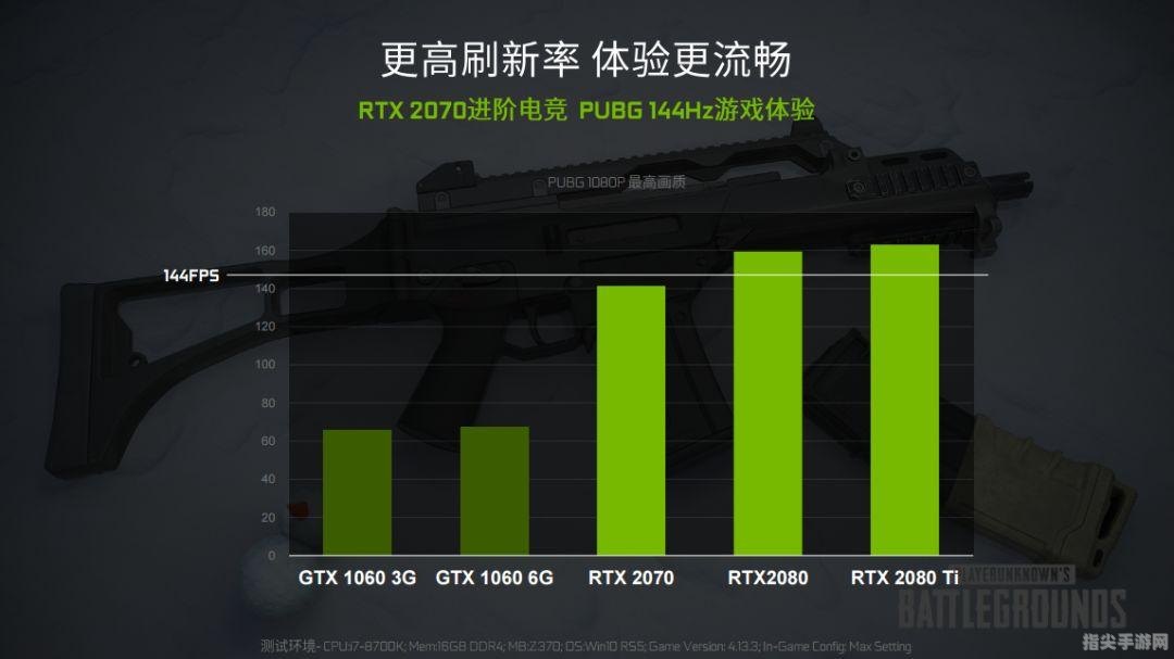 发烧级显卡：游戏玩家的终极选择与优化攻略