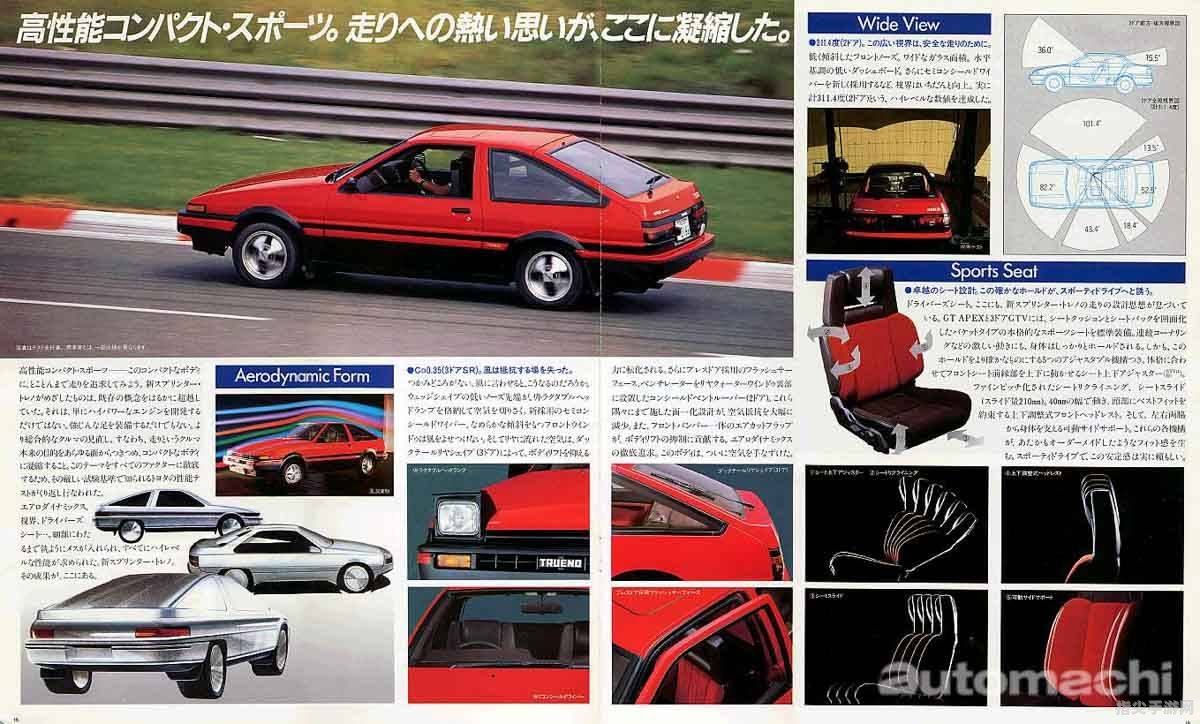 重温经典：AE86车型详解与玩家手册