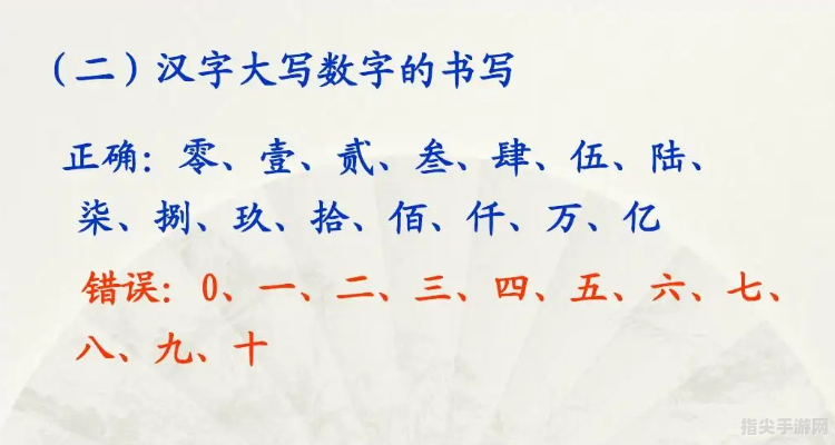 探秘一至十汉字大写奥秘，手把手教你玩转数字转换