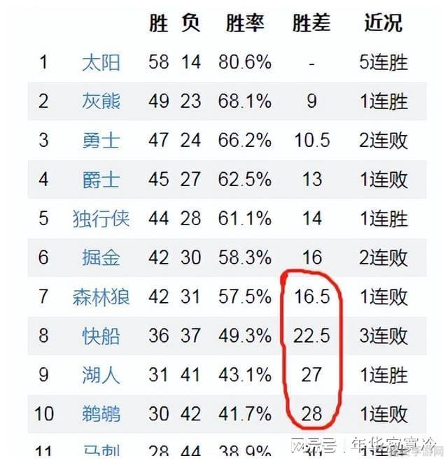 十强赛积分榜攻略：制胜秘诀与策略解析