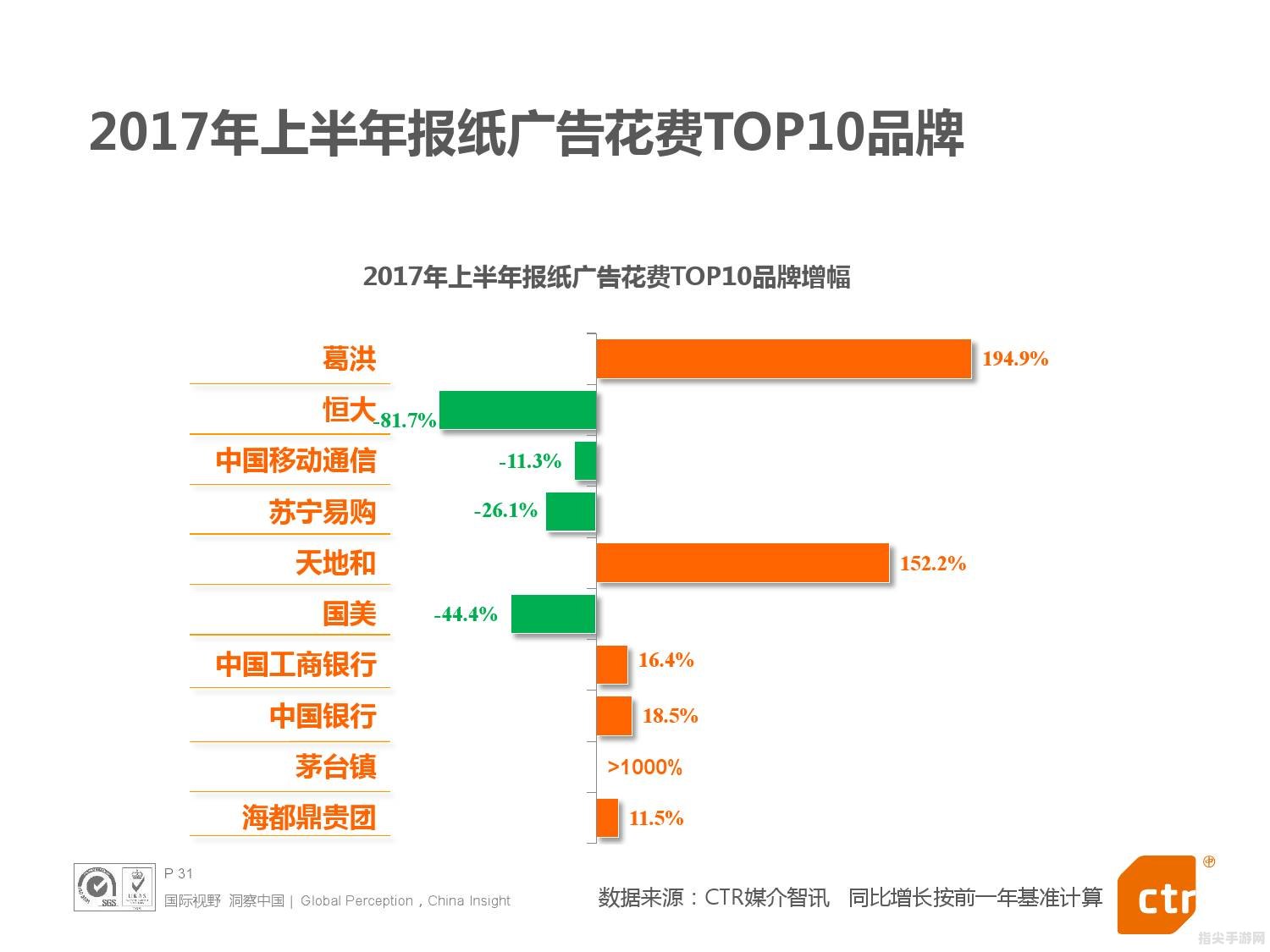 行者SEO攻略：提升网站排名的秘密武器