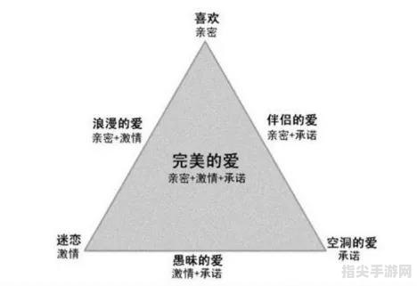 表面完美的爱：揭秘情感迷宫的攻略手册