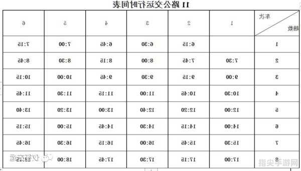 极品公交时刻表：掌握出行秘籍，轻松玩转城市公交