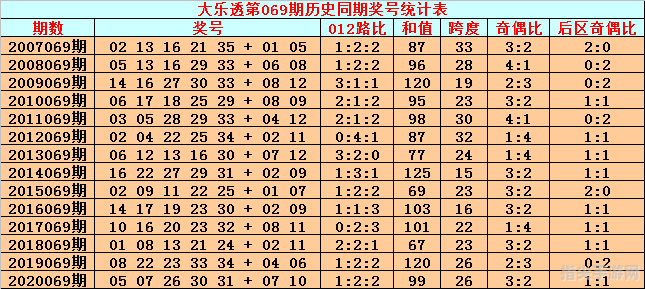 岳飞全传修改器：掌控历史英雄，驰骋沙场的手游攻略