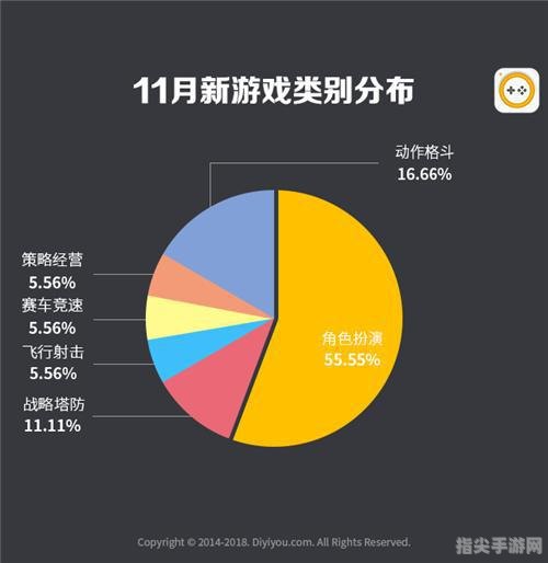 11月新宠！70款国产网络游戏获批，手游攻略大揭秘！