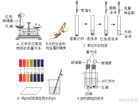 探秘白磷燃烧之谜：解读化学方程式与手攻略玩法