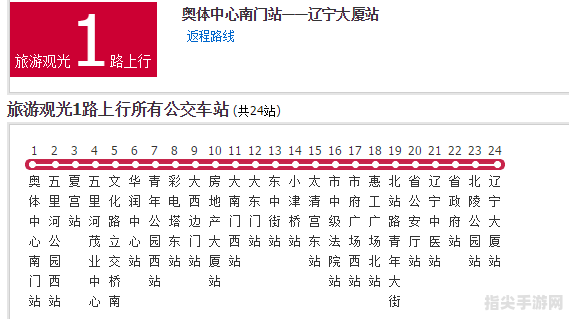 沈阳团购网：省钱达人的购物秘籍与手把手攻略