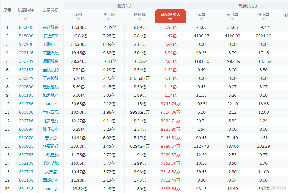 新基建龙头股全景解析：策略布局与投资攻略