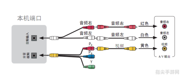 卫星天线参数调整与优化全攻略