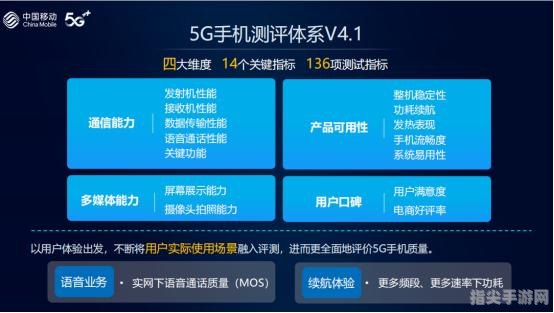 2023年手机应用软件排行榜及玩法攻略大全