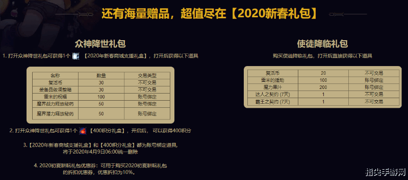 DNF春节礼包全解析：尊享福利，助力勇士新征程