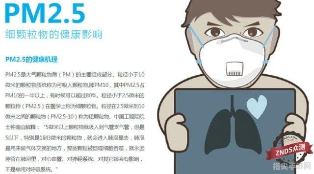 PM10解读与防护手攻略，守护呼吸健康