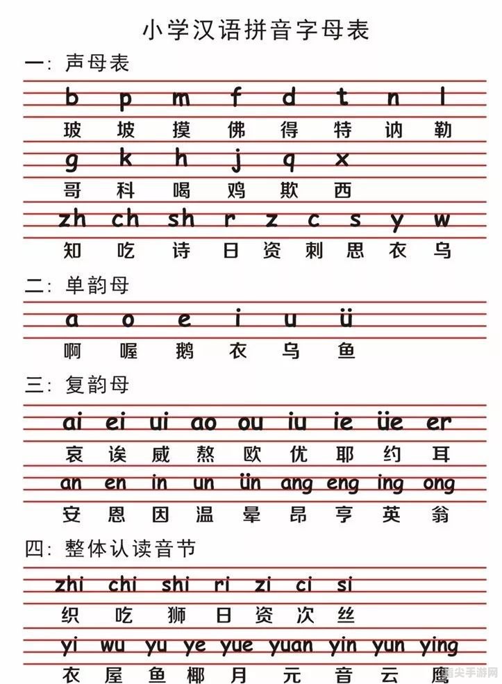 61aoe识字手游攻略：轻松掌握汉字奥秘，开启智慧学习之旅