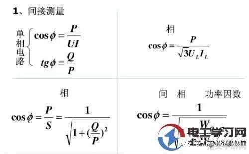 深入解析功率因数角：手攻略玩转电力世界