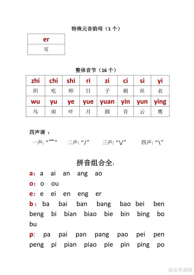 探秘前爪拼音世界，手攻略助你成为拼音高手