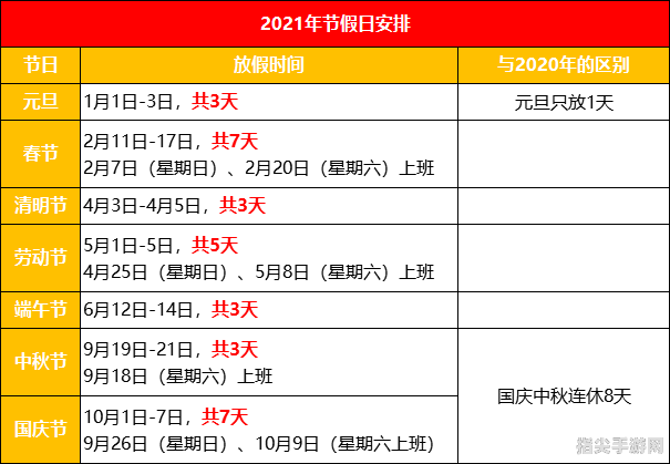 2021年春节法定假日探秘：玩转三天的欢乐攻略