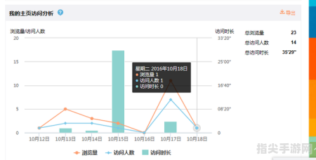 新浪微博最近访客全攻略：解锁访客记录，玩转社交新姿势