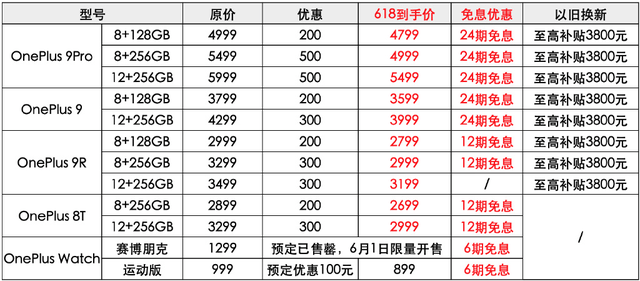 腾讯手机游戏XXXX深度攻略：玩转奇幻世界，成为游戏高手