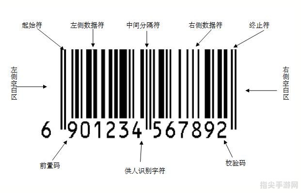 条形码查询：轻松追溯商品信息的智慧之举