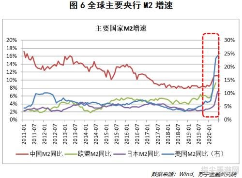 纸黄金软件探秘：手把手教你玩转黄金投资