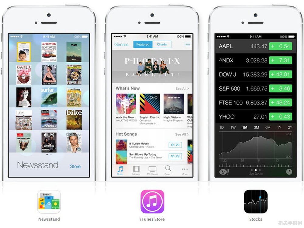 iOS7使用全攻略：掌握新系统，畅享智能生活