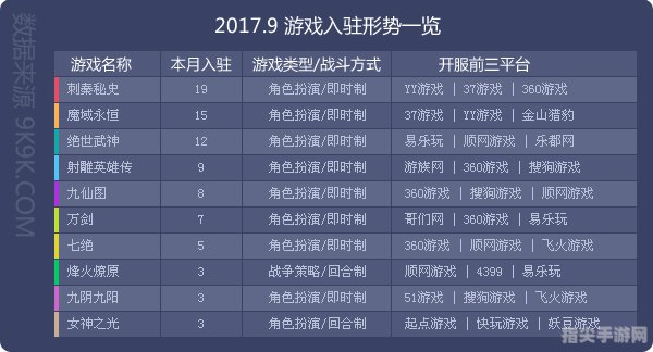 9pk游戏网热门游戏手攻略：玩转游戏，轻松获胜