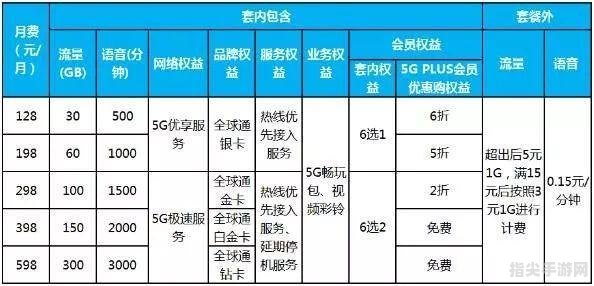 山西移动营业厅缴费全攻略，轻松搞定话费充值