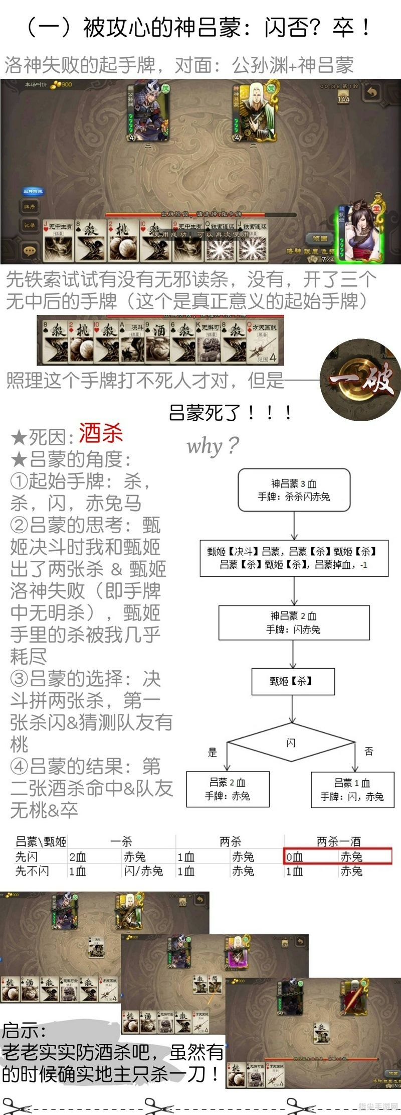 网页版三国杀高手进阶攻略：策略、配合与心理战的完美结合