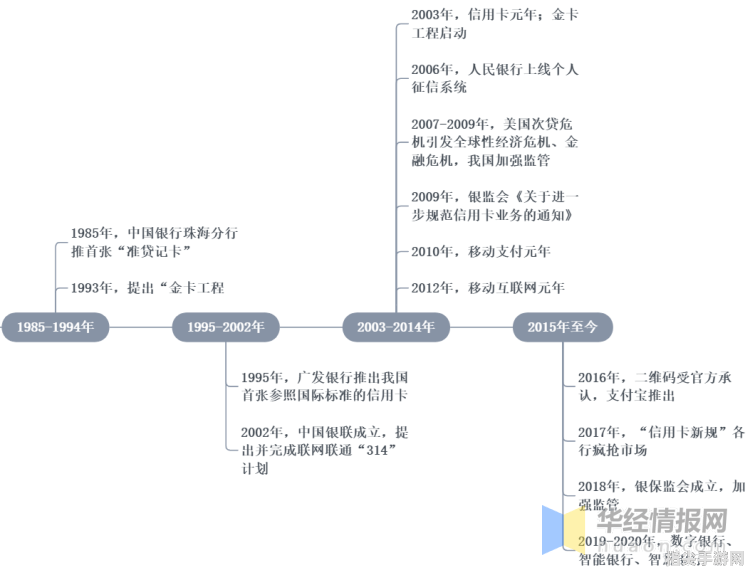 卷标大揭秘：探索数字化时代的标签魅力