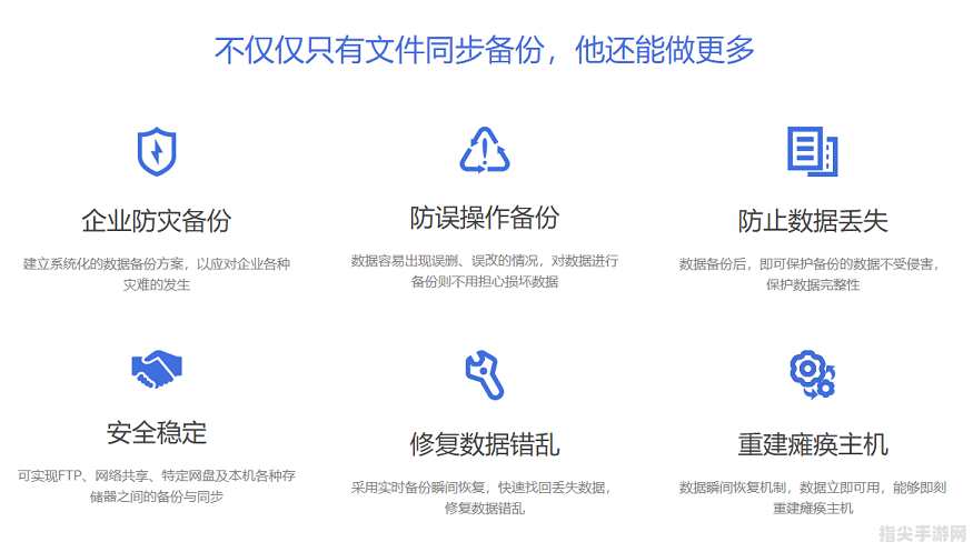 FileGee企业文件同步备份系统：守护企业数据安全的利器