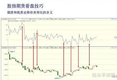 中大期货博易大师攻略：掌握市场脉搏，决胜期货交易