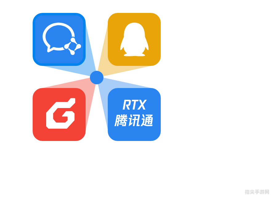 RTX腾讯通：高效沟通与协作的利器