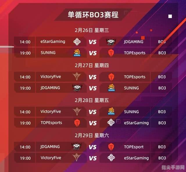 LPL2015夏季赛手攻略：制霸赛场的必备宝典