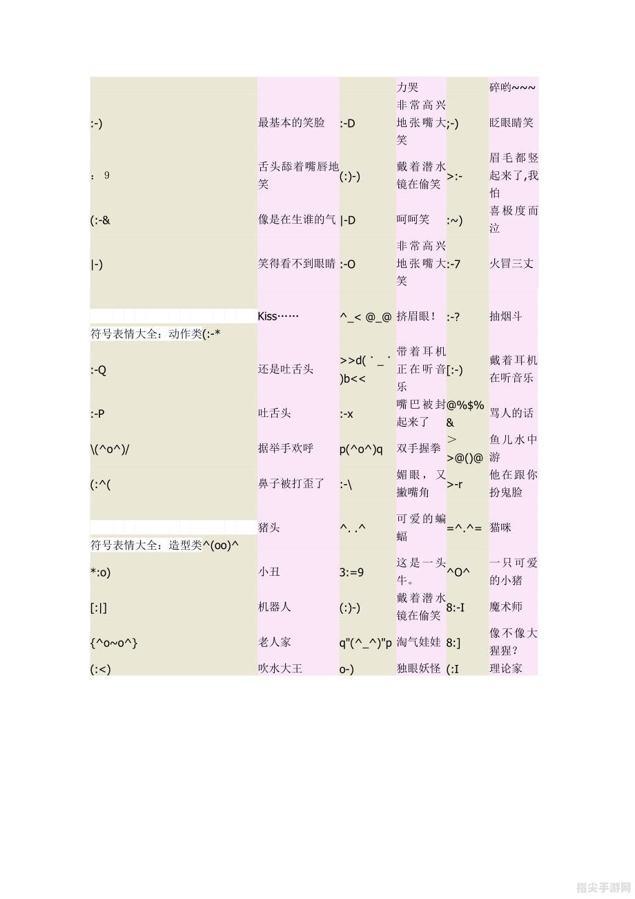 火星文大冒险：符号密语全攻略