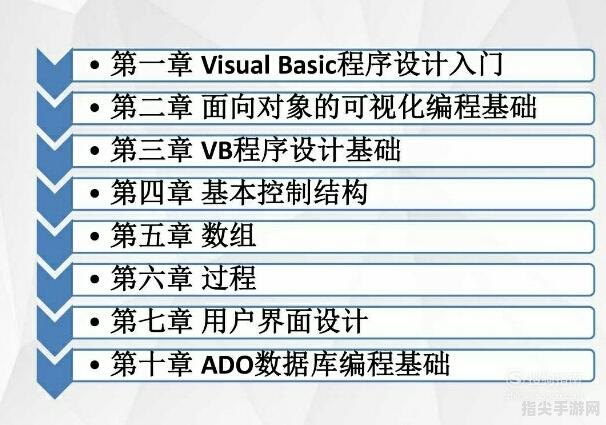 VB6.0企业版探秘：从入门到精通的手把手攻略