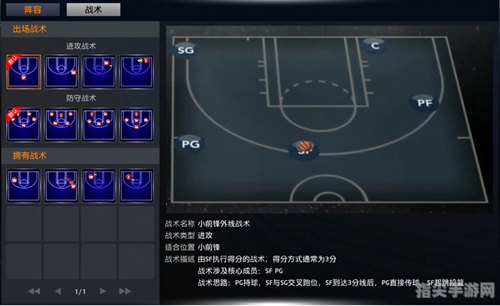 NBA2K Online跳步技巧全解析：轻松晃过防守，制霸球场！