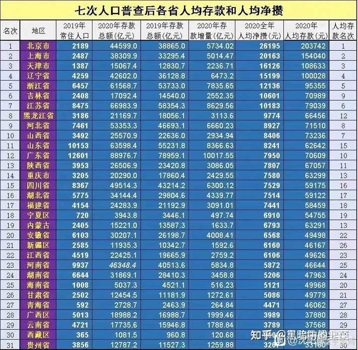 东北人口减少1101万：探究原因与应对策略