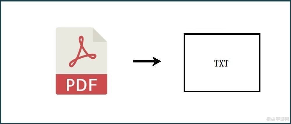 轻松上手：TXT转换工具全攻略，玩转文本转换新境界