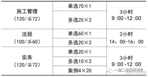 圈定攻略：拼音指南与深度玩法解析