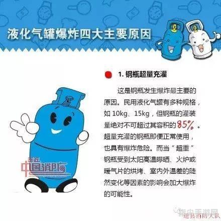 应对煤气罐漏气：紧急处理与安全防范攻略