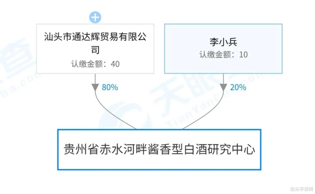 天眼查询系统病毒：防范与应对策略全攻略