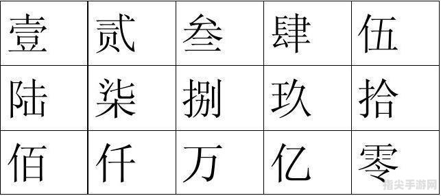 轻松掌握数字大写转换——以123456为例