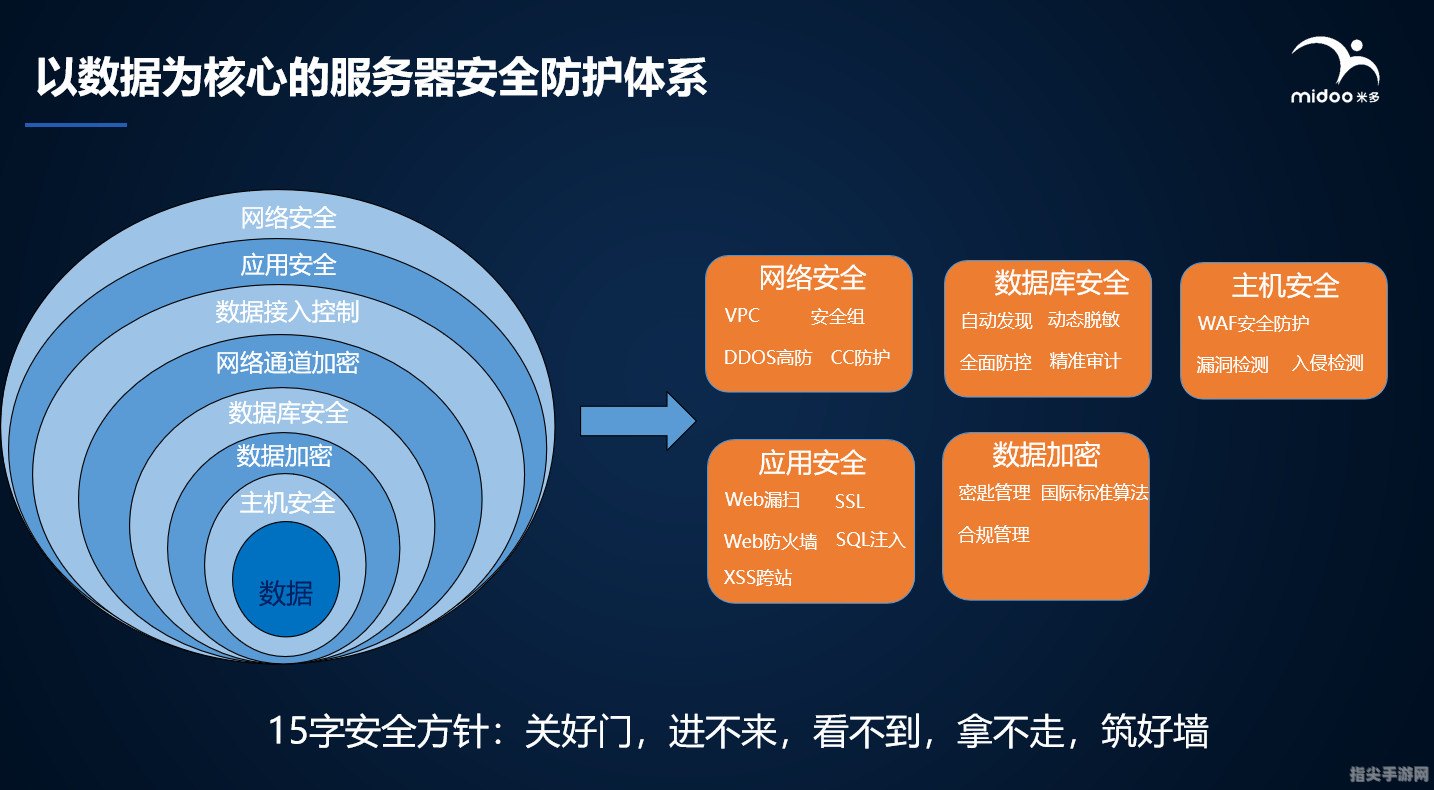 YY安全中心：守护你的网络安全，一站式解决安全隐患