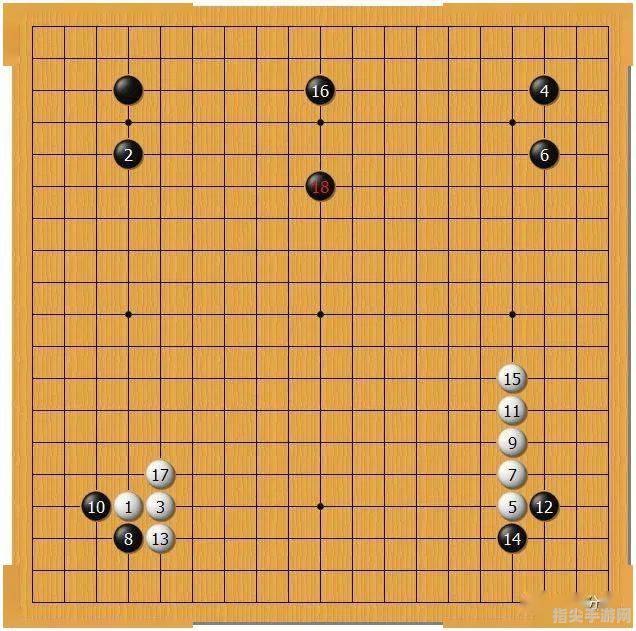 围棋新手全攻略：从入门到精通，一步步教你成为围棋高手