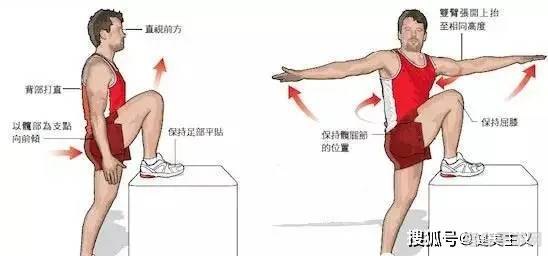 运动后拉伸要领全解析：拉到局部疼痛，科学助力肌肉恢复